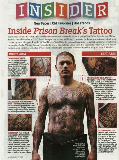 thread prison break tattoo 2 i tattoodonkey Prison Break And tattoo PRISION BREAK ? | tattoos ...