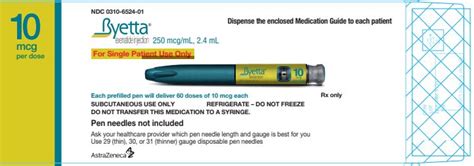 FDA Label for Byetta Injection Subcutaneous - Indications, Usage ...