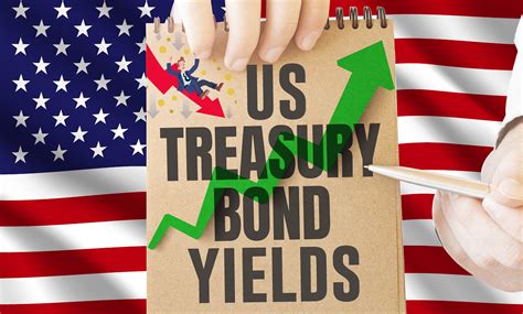 The Impact of Rising US Treasury Bond Yields: Explained | marketfeed