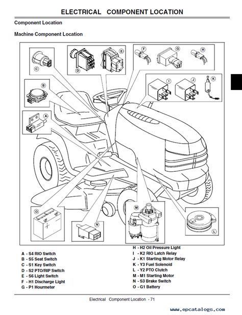 John Deere G100 Parts Diagram - Air cleaner & carburetor mounting bracket: