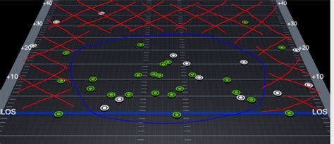 What defense are the Seahawks actually running? | Page 2 | Seahawks