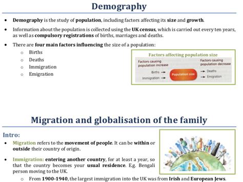 Demography definition, migration and globalisation – families and households | Teaching Resources