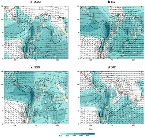 Seasonal precipitation and moisture patterns. Precipitaion in ...