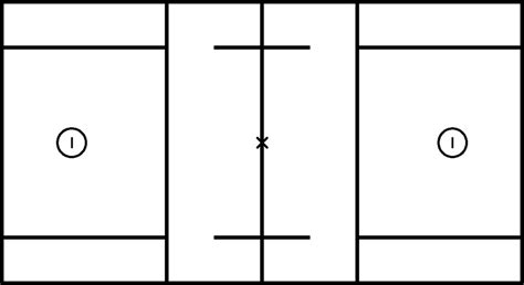 Lacrosse Field Diagram | Quizlet