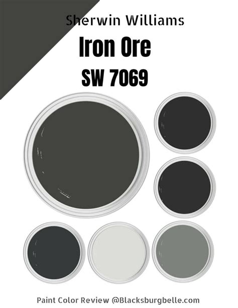 Sherwin Williams Iron Ore (Palette, Coordinating & Inspirations)