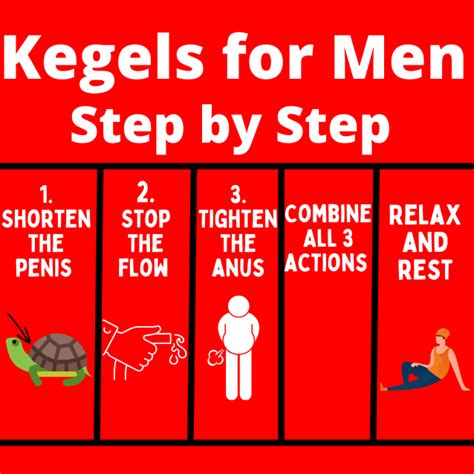 Kegels for Men Video - Physical Therapy Beginners Guide - 3 Easy Steps ...