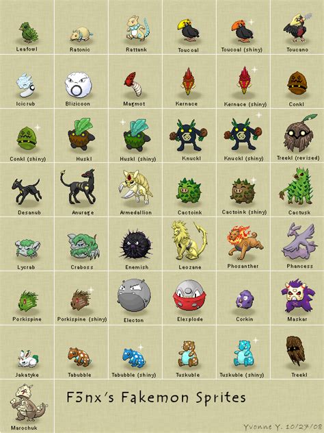 Sprites, Zane, Digimon, Nicholas, Perler, Phoenix, Pokemon, Deviantart ...