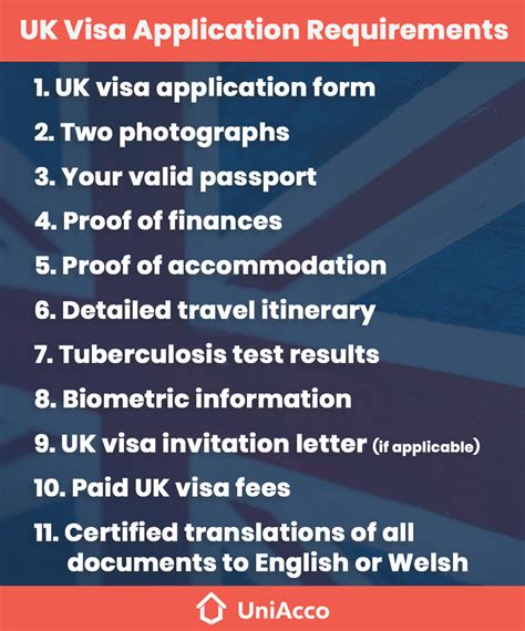 What are the UK visa application requirements? - UniAcco