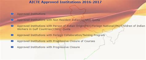 AICTE approves 778 colleges progressive closure application till now