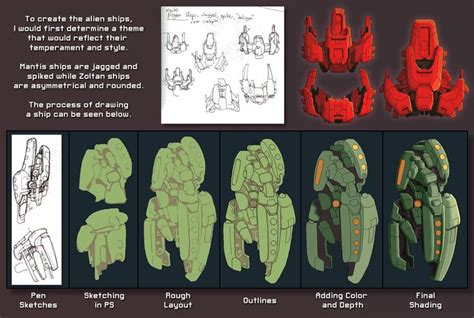 Ship Art 3 - FTL: Faster Than Light - Advanced Edition | Faster than light, Pixel art, Pen sketch