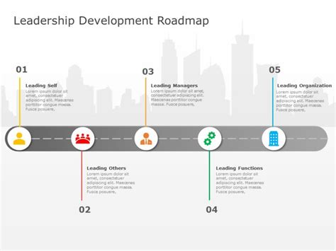 1344+ Free Editable Career Path Templates for PowerPoint | SlideUpLift