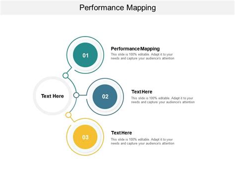 Performance Mapping Ppt Powerpoint Presentation Portfolio Graphics Pictures Cpb | PowerPoint ...