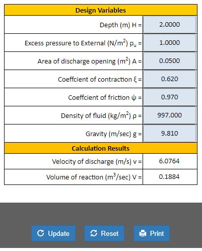 Pressure Applied on Liquid in Vessel Equations and Calculator