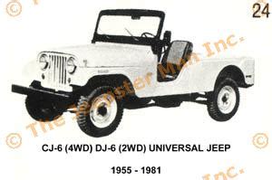 Jeep Gallery | Willys Jeep Parts Specialist | The Jeepster Man – The ...