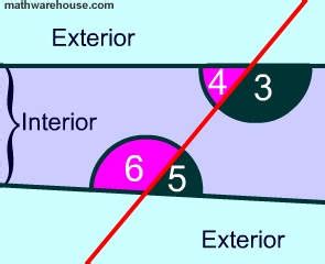 mathematicsyear8 - Geometry