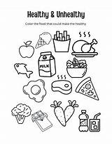 Healthy And Unhealthy Food Coloring Pages sketch template