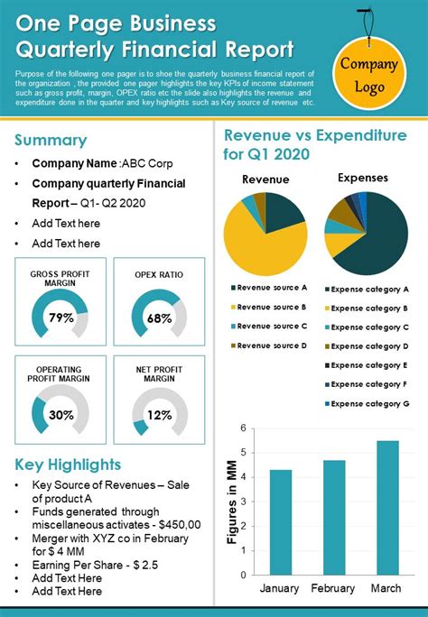 One Page Business Quarterly Financial Report Template