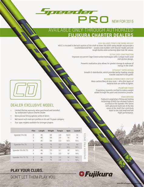 The #1 Writer in Golf: Exclusive First Look: 2015 Fujikura Speeder Pro Shafts