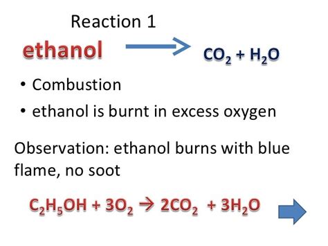 Ethanol Chemical Formula Combustion