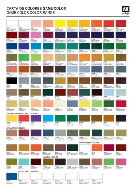 Vallejo Paint Color Chart