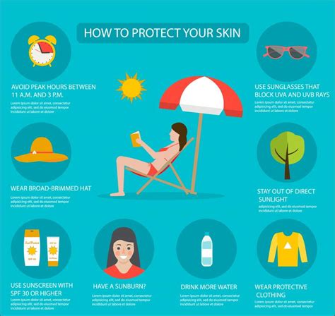 Skin Cancer Safety Tips