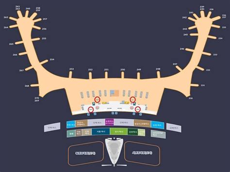 Creatrip | A Comprehensive Overview of Incheon Airport Terminal 2