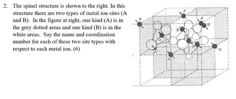 SOLVED: The spinel structure is shown to the right: In this structure there are two types of ...