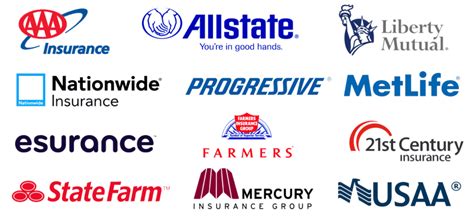 Car Insurance Logos