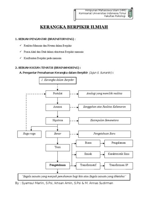 6. Kerangka Berpikir Ilmiah.doc