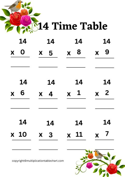 14 Times Table Worksheet PDF | Multiplication Table