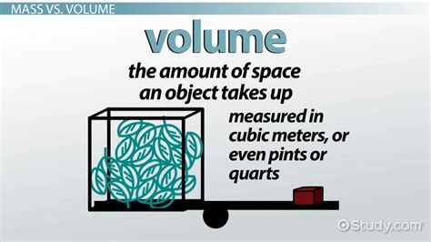 Matter, Mass & Volume | Differences & Examples - Lesson | Study.com