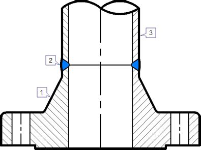 Welding Neck Flanges - My WordPress