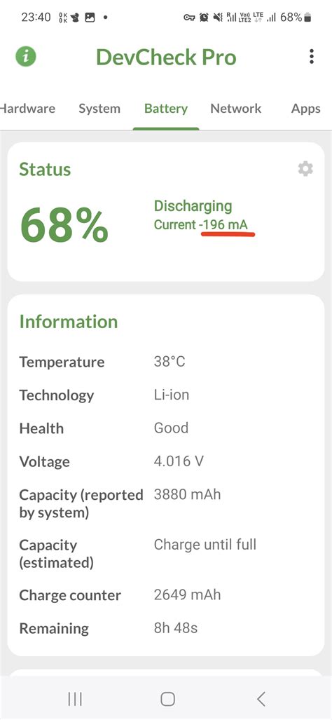 Disastrous battery life after April update/ Samsung Galaxy s24 ultra ...