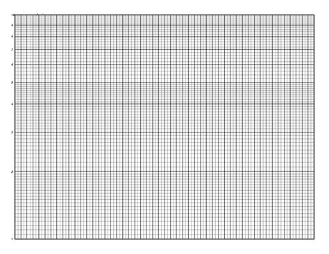 😄 Free Online Semi Log Graph Paper Printable 😄 [PDF]