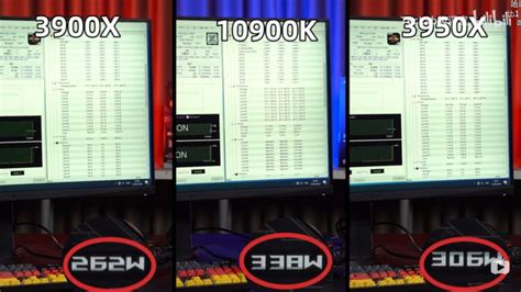 First Core i9-10900K Review Pits Intel’s Flagship Processor Against AMD ...