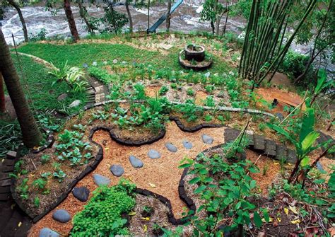 Permaculture Design Principle 7 From Patterns To Details Garden 2017 | Permaculture design ...