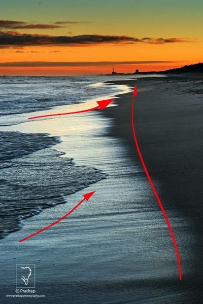 How to Use Leading Lines Effectively in Landscape Photography