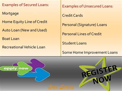 Secured loan vs. unsecured loan