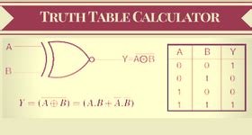Truth Table To Logic Gates Calculator » Wiring Diagram