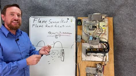 Flame sensor, Flame rod, Flame Rectification - YouTube