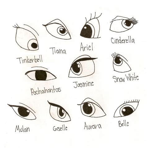 Disney Eyes by WinxGirl6756 on DeviantArt