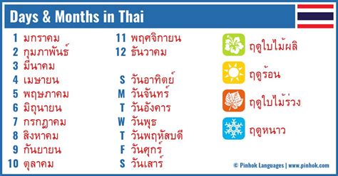 Days & Months in Thai