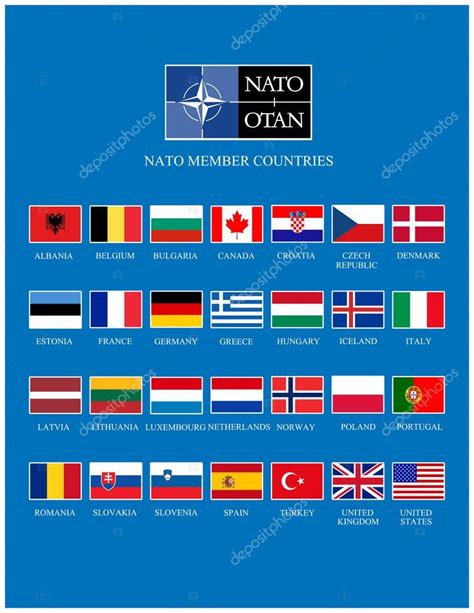 Nato members — Stock Photo © bertys30 #39345413