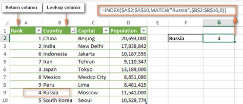 Index match excel - rfjoher