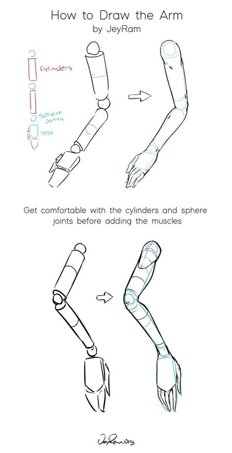 How to Draw the Arm JeyRam : Art | Anatomy tutorial, Drawing exercises, Body drawing tutorial