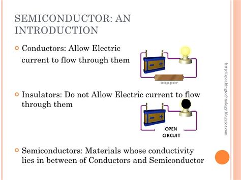 Semiconductor physics