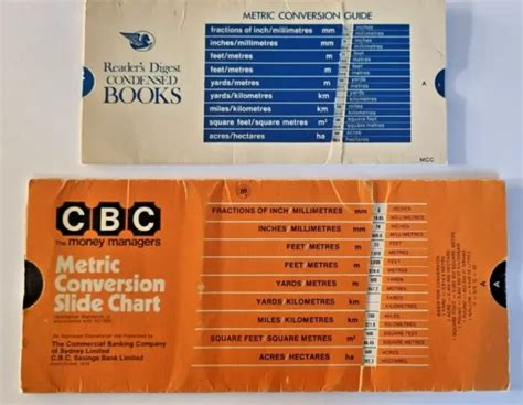 VINTAGE CBC METRIC Conversion Slide Chart , Vintage Readers Digest ...