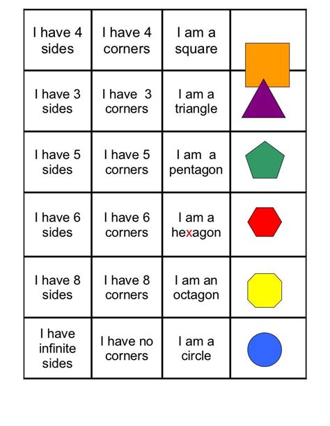 Sort and Classify 2D shapes