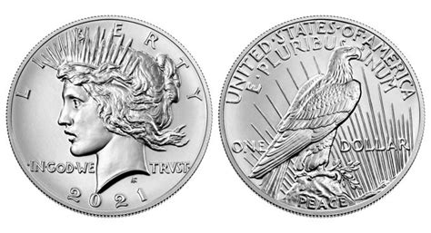 2021 Morgan and Peace Silver Dollar Household Limits Reduced | CoinNews