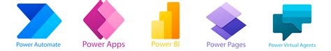 Power Platform - Northware | Microsoft Partner